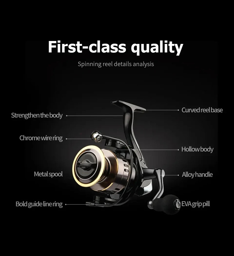 Carrete de Pesca Giratorio OKU - Surf Reel reseña y precio