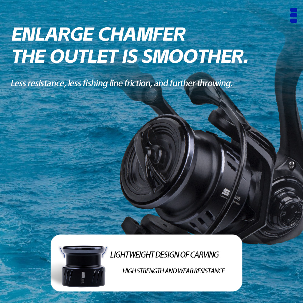 Carrete de Pesca Giratorio FIS - Kastking Reel Zephyr reseña y precio