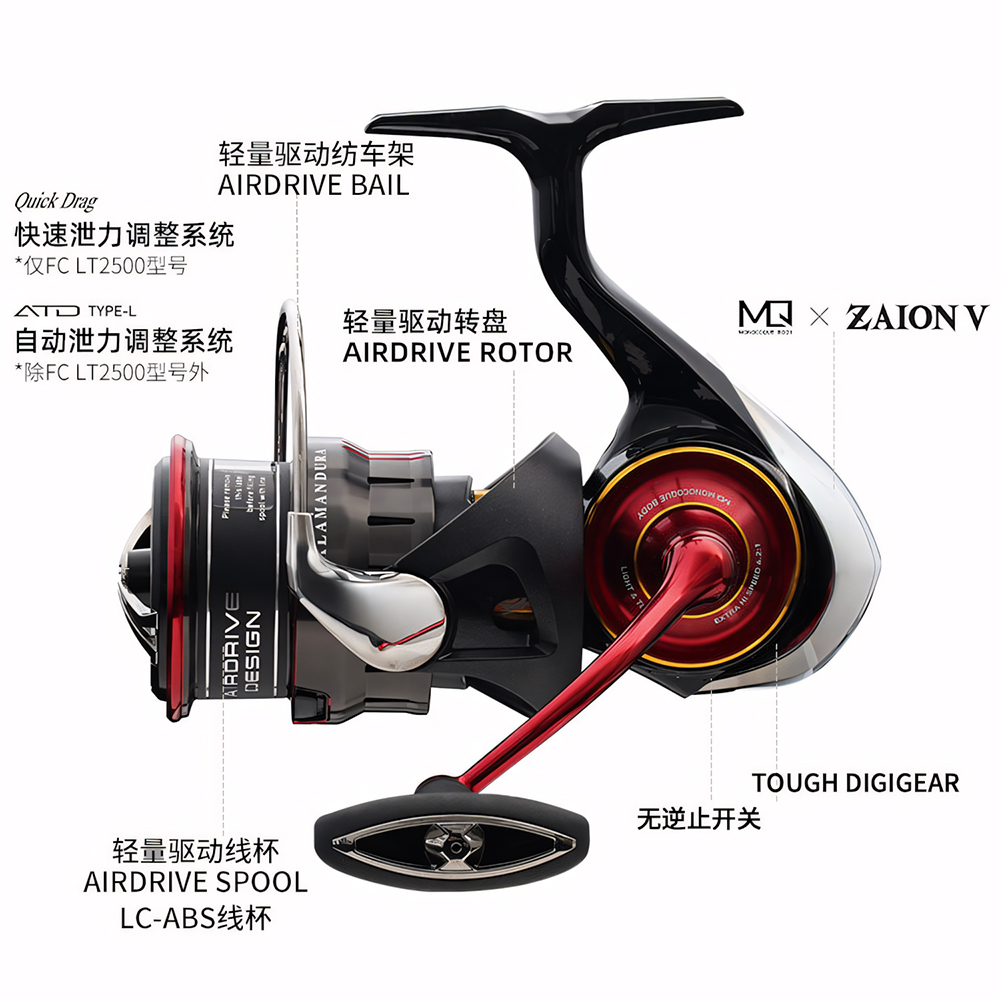 Carrete de Pesca Giratorio DAI - Daiwa Reel Fuego reseña y precio
