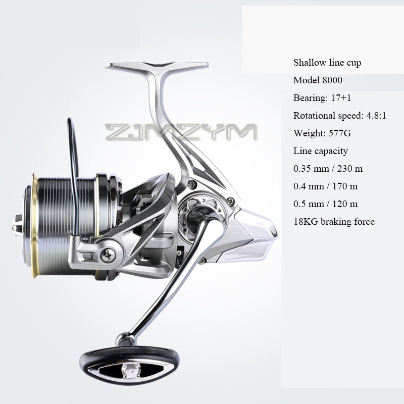 Carretes de Pesca de arrastre  - Reel Spare Spool reseña y precio