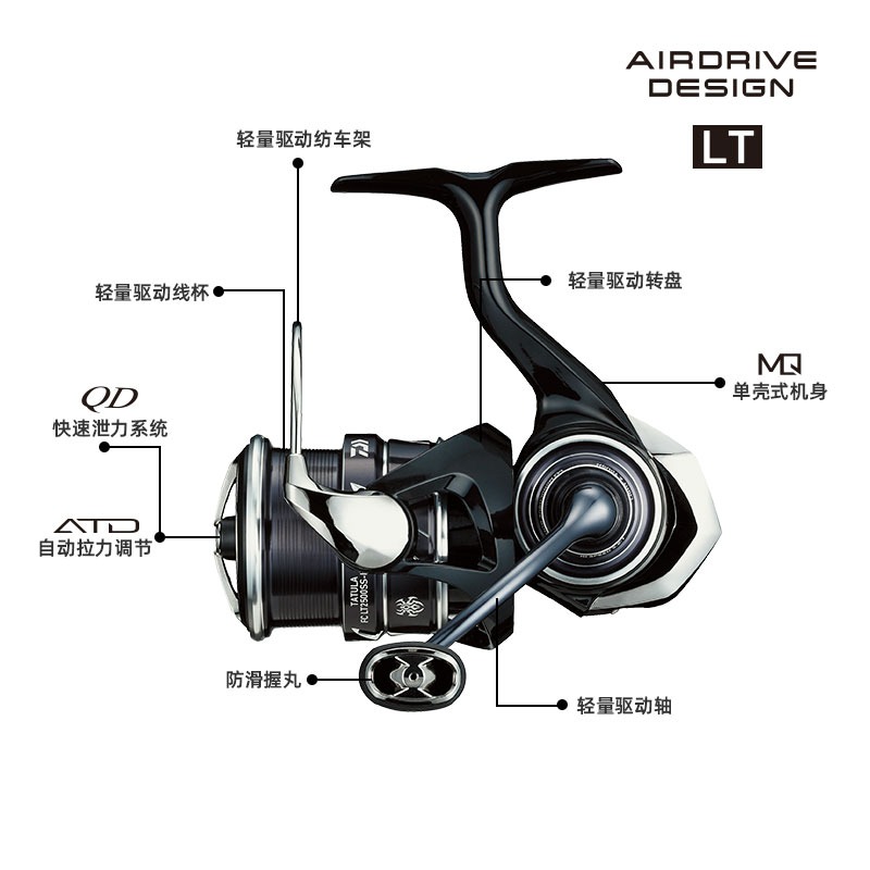 DAIWA-carrete de pesca girator - Daiwa Reel Fuego reseña y precio