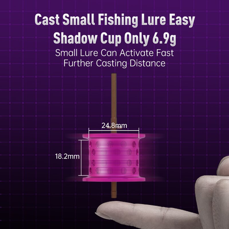 Kingdom-carrete de pesca Baitc - Kastking Reel Zephyr reseña y precio
