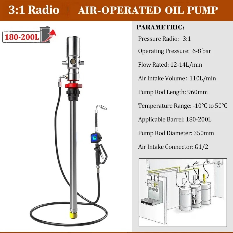 Sistema móvil de dispensación  - Reel Oil reseña y precio