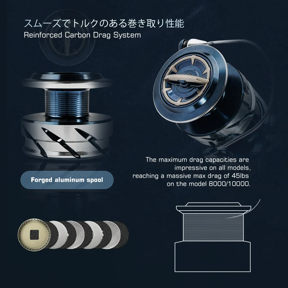 Carrete de Pesca Giratorio par - Shimano Reel Stradic reseña y precio